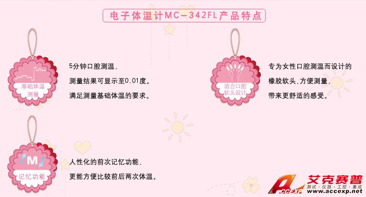 測量基礎體溫更方便、舒適，把握受孕最佳時期