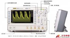 RIGOL普源 DS6102 數字示波器