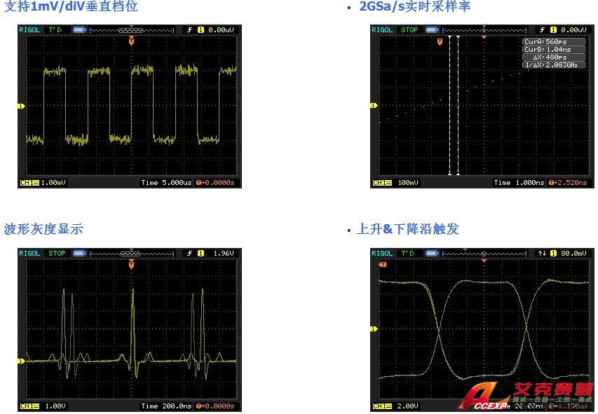 RIGOL DS1072CA 數字示波器
