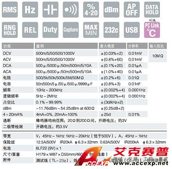 PC5000a數字萬用表|日本三和Ssanwa數字萬用表 技術參數