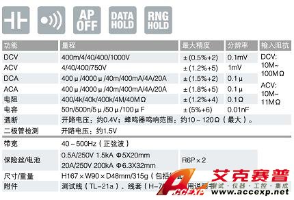 CD731a數(shù)字萬用表|日本三和Ssanwa數(shù)字萬用表  技術參數(shù)