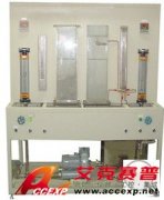 固體流態化演示實驗裝置 JK-GLTH