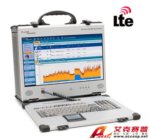 福祿克網(wǎng)絡推出Network Time Machine&#8482; LTE/VoLTE， 確保無線網(wǎng)絡最佳用戶體驗