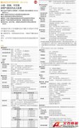 KYOWA DIA-512A 汽車碰撞試驗數據采集系統
