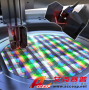 Accexp圖像處理設備的零點調節解決方案