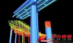 3D激光測量技術的發展及其應用