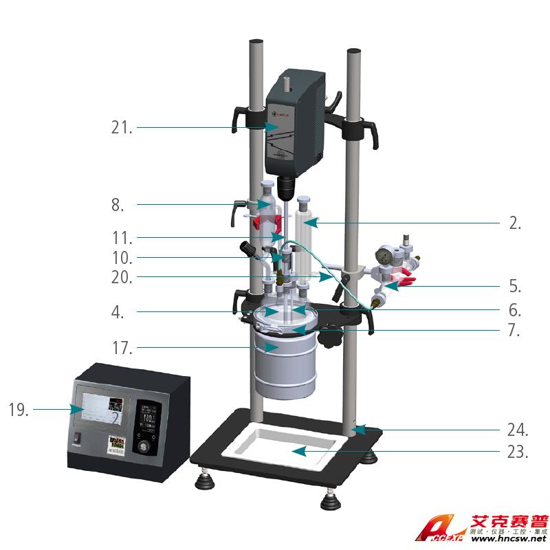 JULABO優萊博 1000ml壓力反應釜，JRS-6436-236