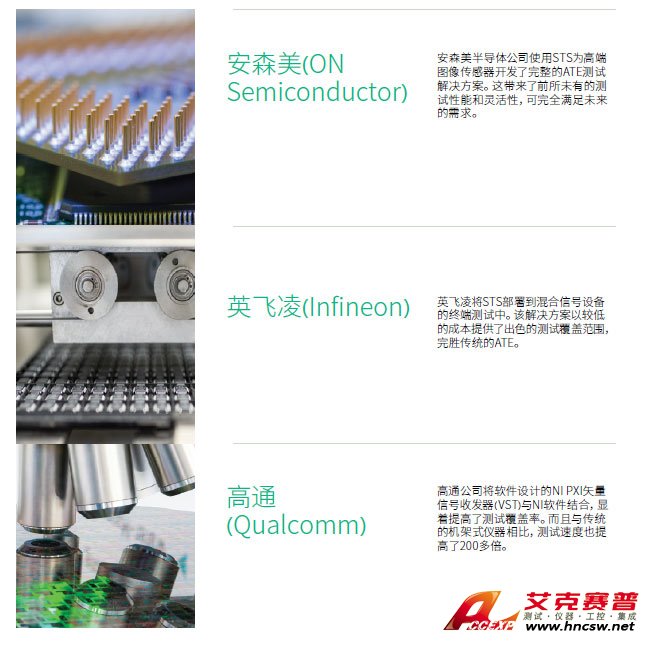 艾克賽普 NI半導體測試系統，半導體量產測試利器